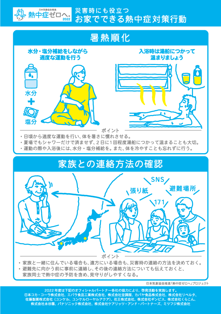 熱中症対策行動