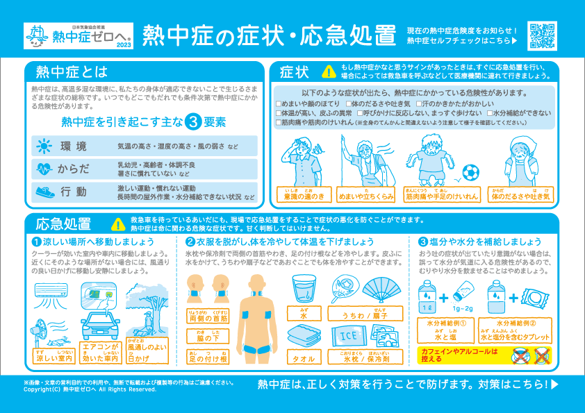 いつサポートを求めるべきか