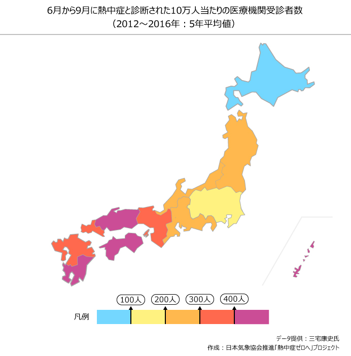 医療機関受診者数