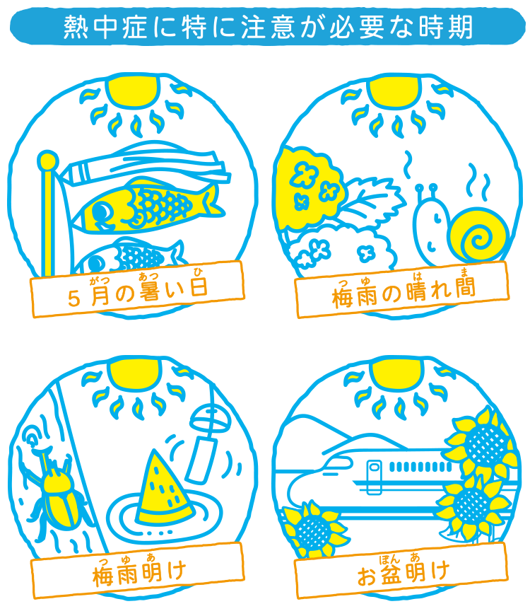 熱中症の予防 対策 熱中症ゼロへ 日本気象協会推進