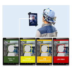 IOT(生体センサー)