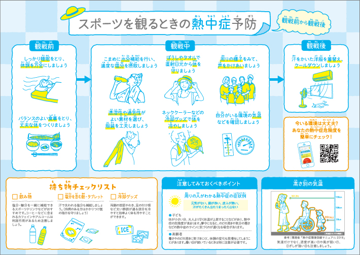 スポーツを観るときの熱中症予防マニュアル（裏）