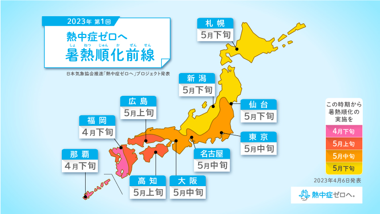 熱中症ゼロへで発表されている暑熱順化前線マップ