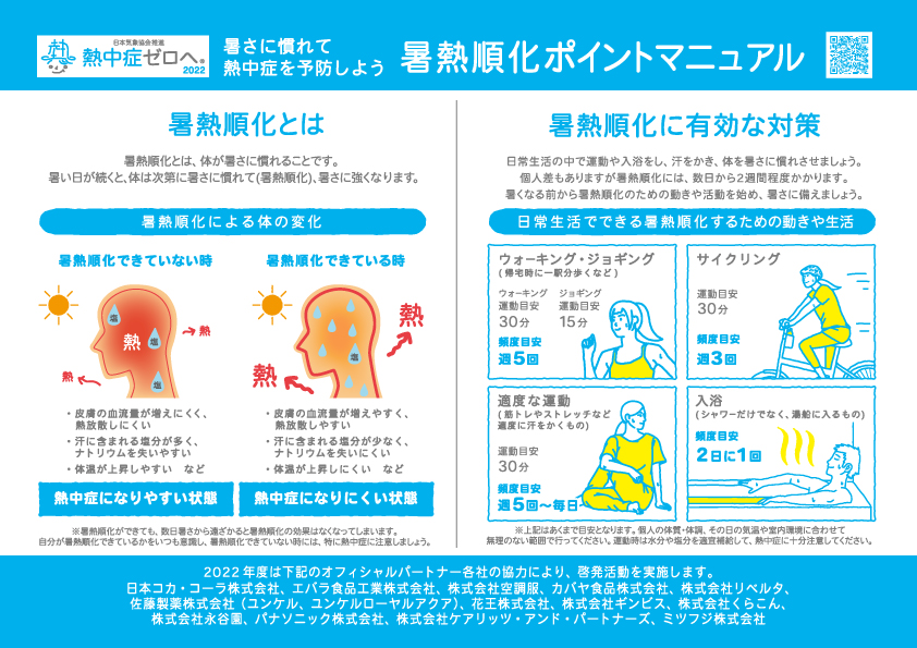 暑熱順化ポイントマニュアル1