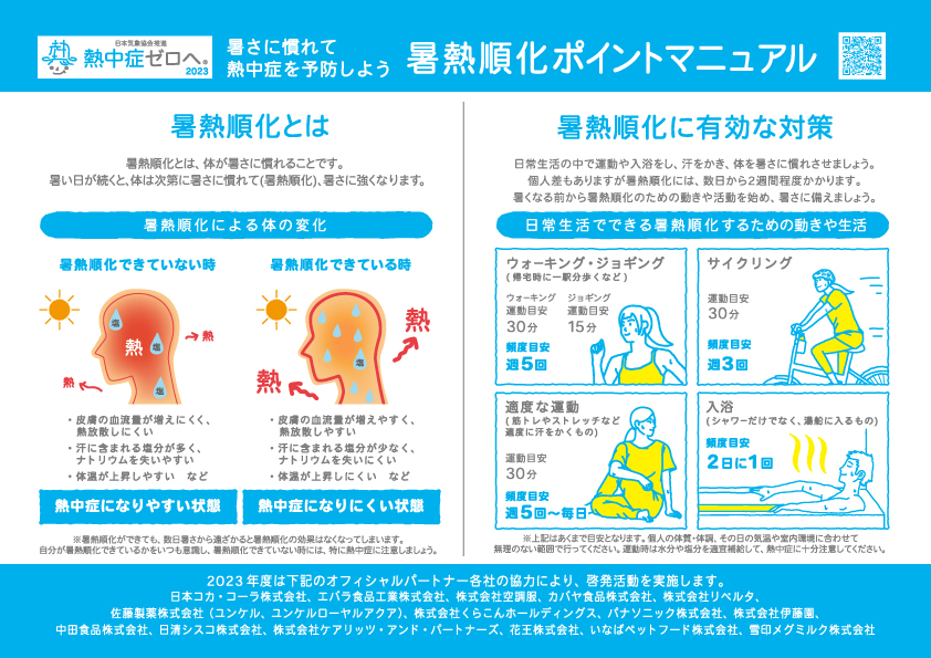 暑熱順化ポイントマニュアル