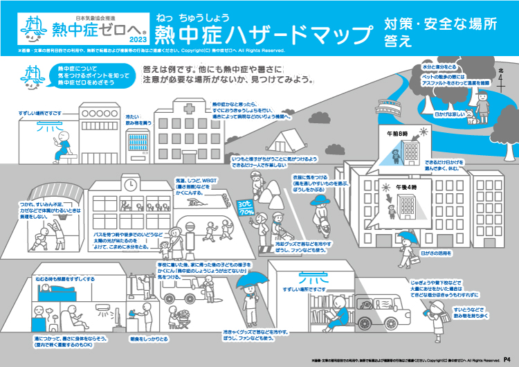 熱中症ハザードマップ：3.答え合わせをしてみよう(P3・4)