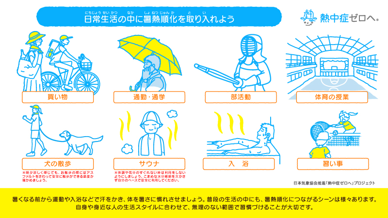 日常生活に暑熱順化を取り入れよう