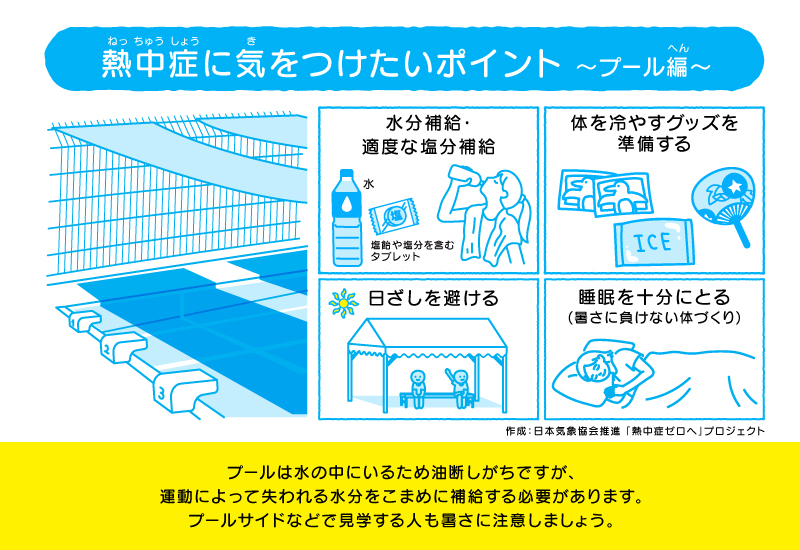 熱中症に気をつけたいポイント