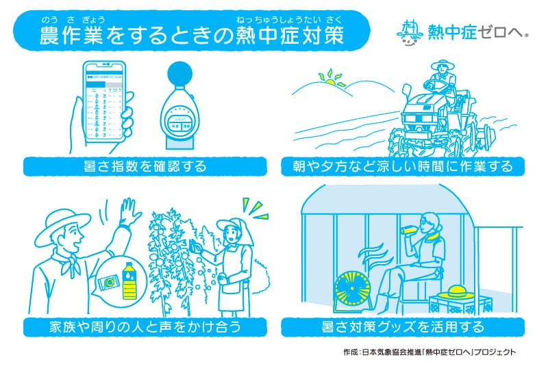 農作業をする時の熱中症対策