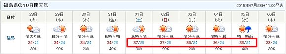 fukushima_10days