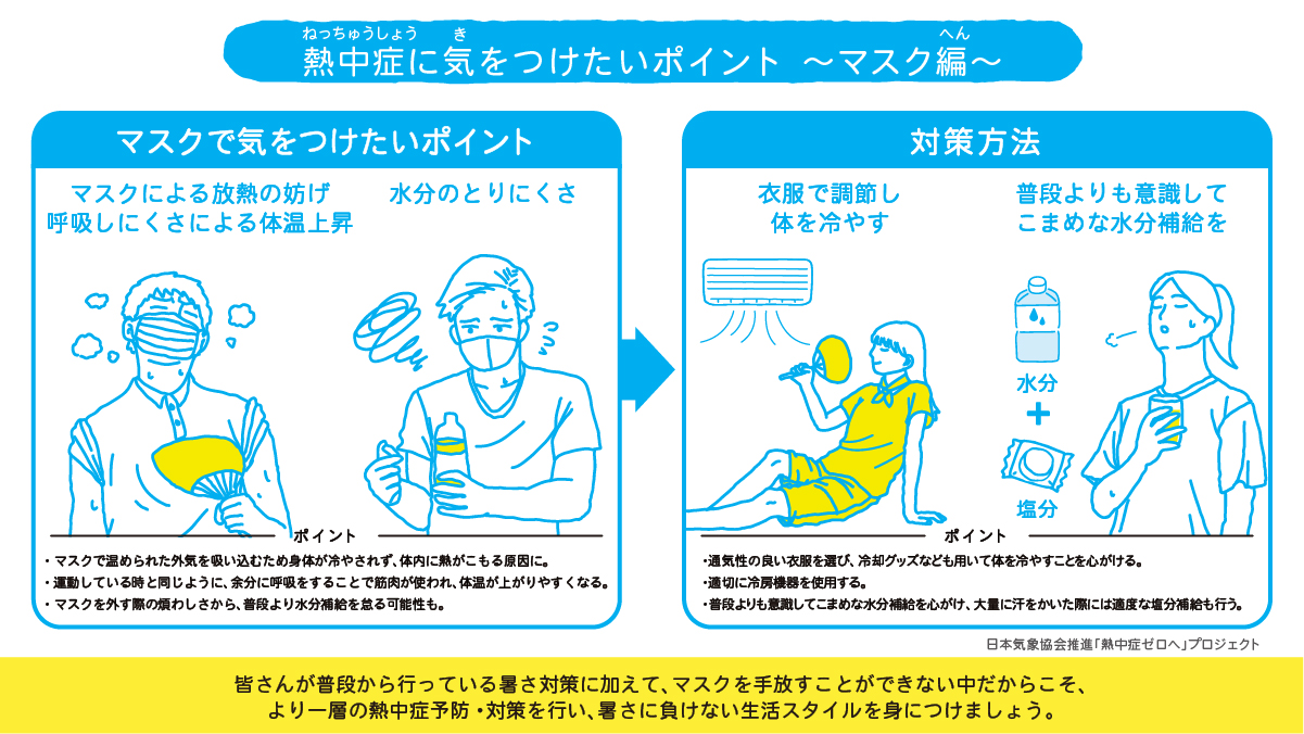 マスクを着用したまま過ごす夏 熱中症を防ぐために気をつけたいポイントは 熱中症ゼロへ 関連ニュース 熱中症ゼロへ 日本気象協会推進 マスクを着用したまま過ごす夏 熱中症を防ぐために気をつけたいポイントは 熱中症ゼロへ 関連ニュース 熱中症ゼロへ 日本気象協会推進