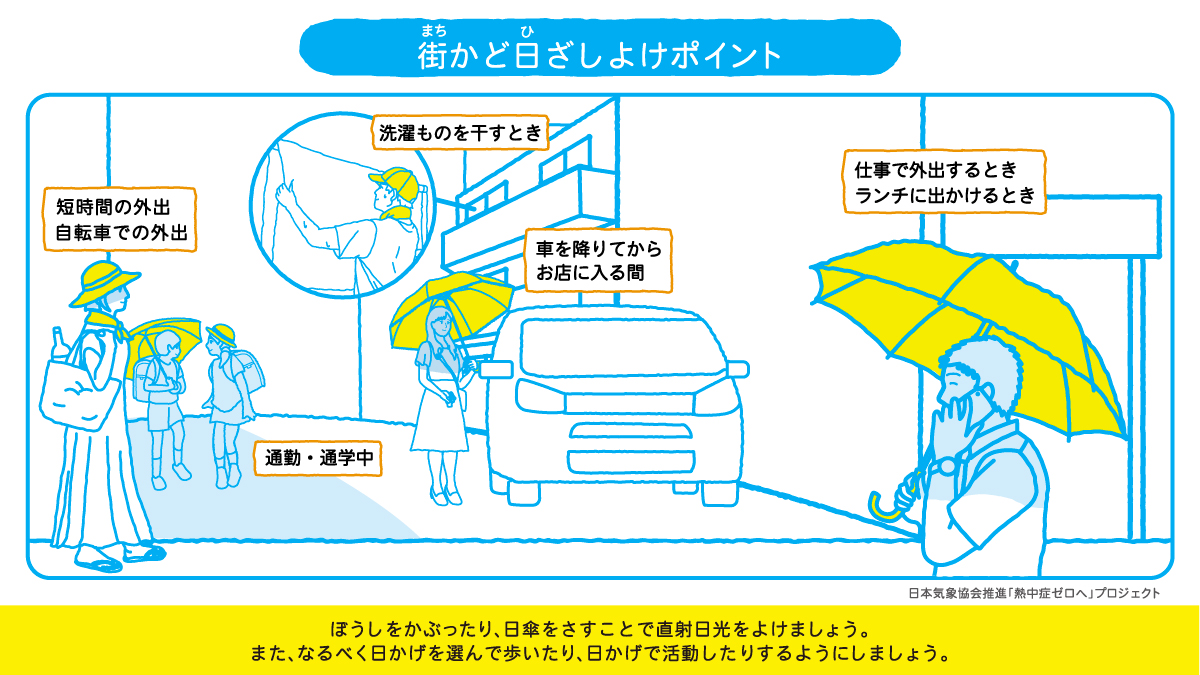 少しの外出も油断しない 日ざしに気をつけたい５つのシーン 熱中症ゼロへ 関連ニュース 熱中症ゼロへ 日本気象協会推進