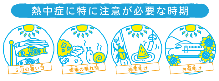 熱中症の予防・対策 - 熱中症ゼロへ - 日本気象協会推進